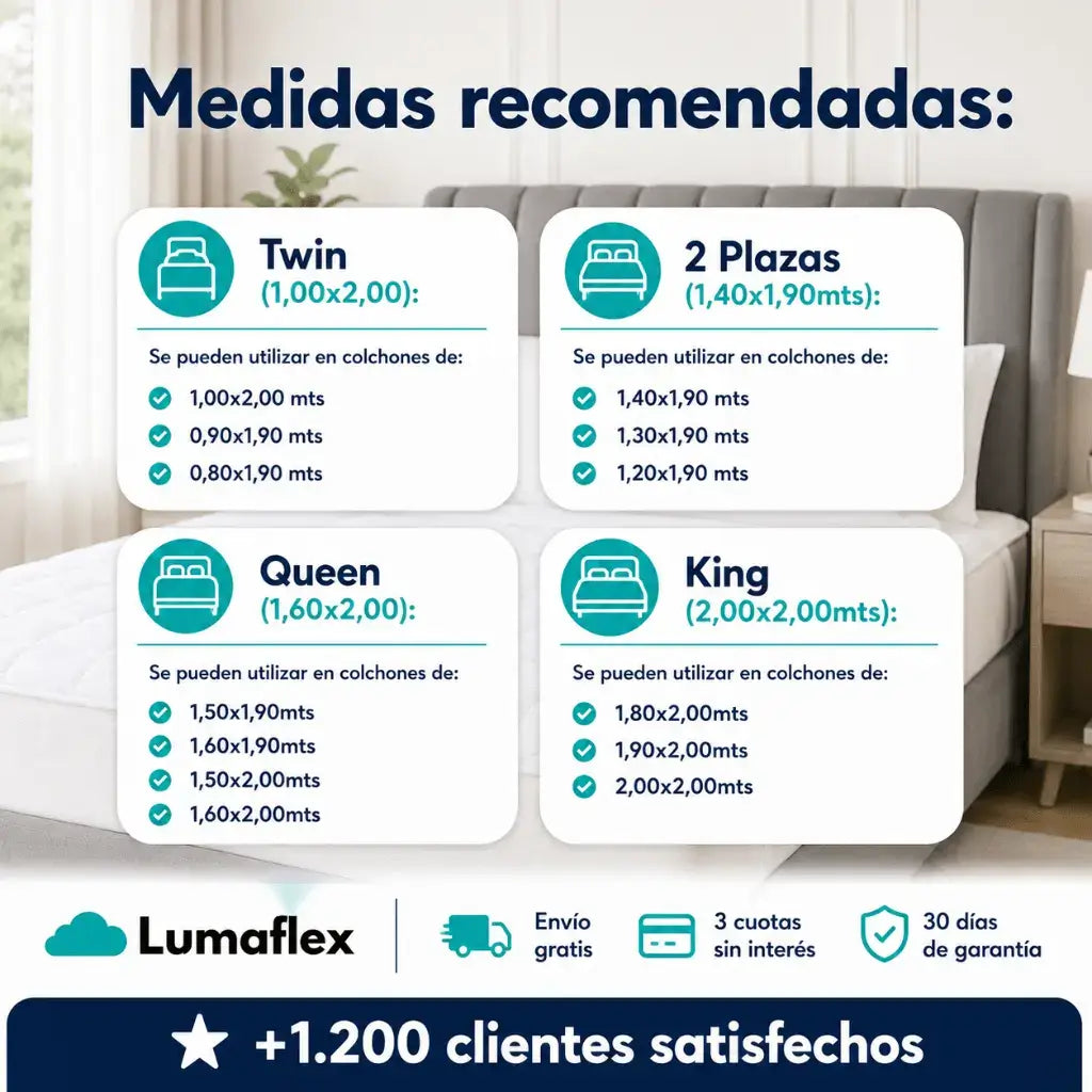 CUBRECOLCHON DELUXE LUMAFLEX™️ | CALIDAD HOTEL Y EXTRA SUAVE