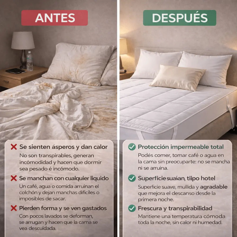 CUBRECOLCHON DELUXE CALIDAD HOTEL | PROTECTOR Y EXTRA SUAVE