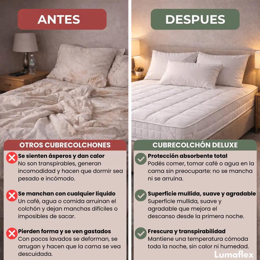 CUBRECOLCHON DELUXE CALIDAD HOTEL | PROTECTOR Y EXTRA SUAVE