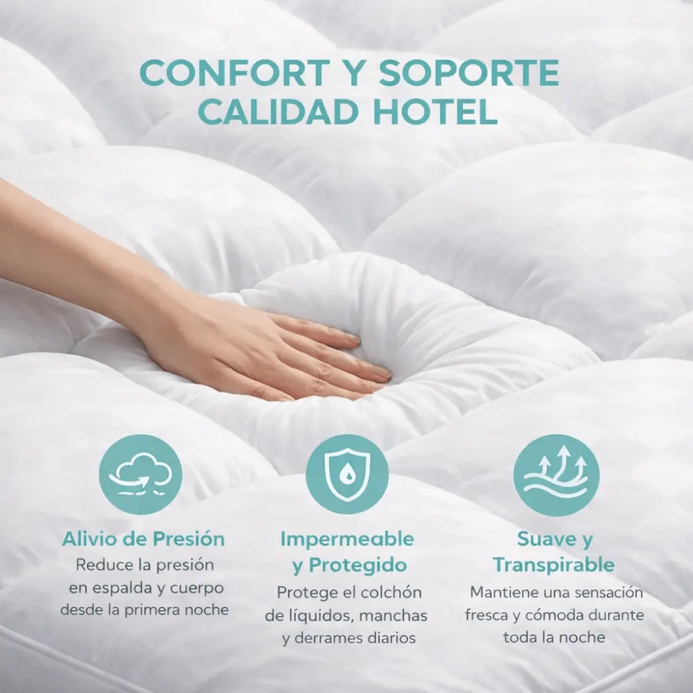 CUBRECOLCHON DELUXE CALIDAD HOTEL | PROTECTOR Y EXTRA SUAVE