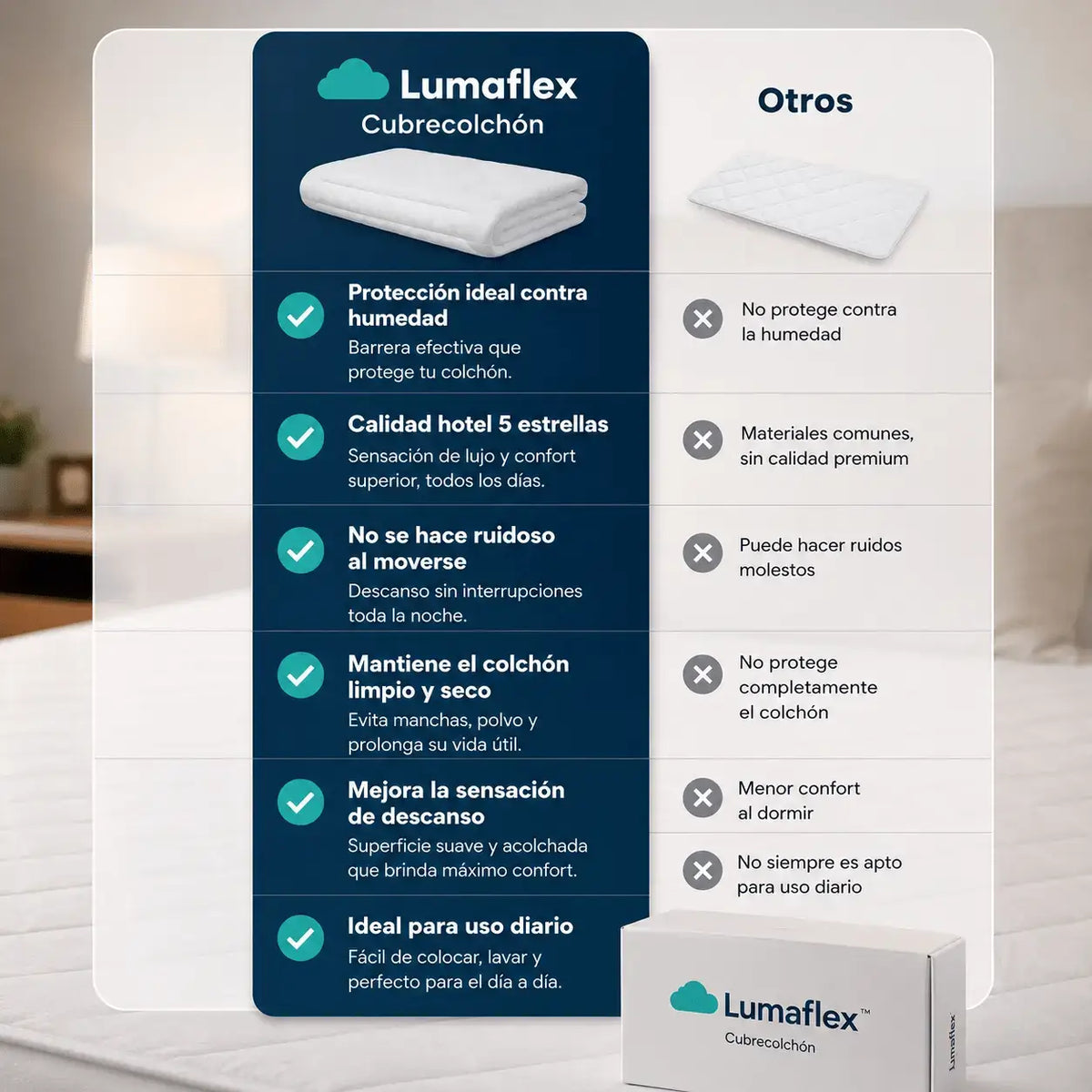 CUBRECOLCHON AJUSTABLE LUMAFLEX™️